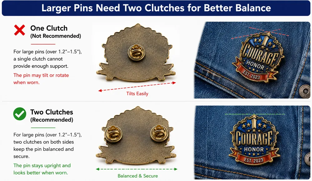 one clutch vs two clutches