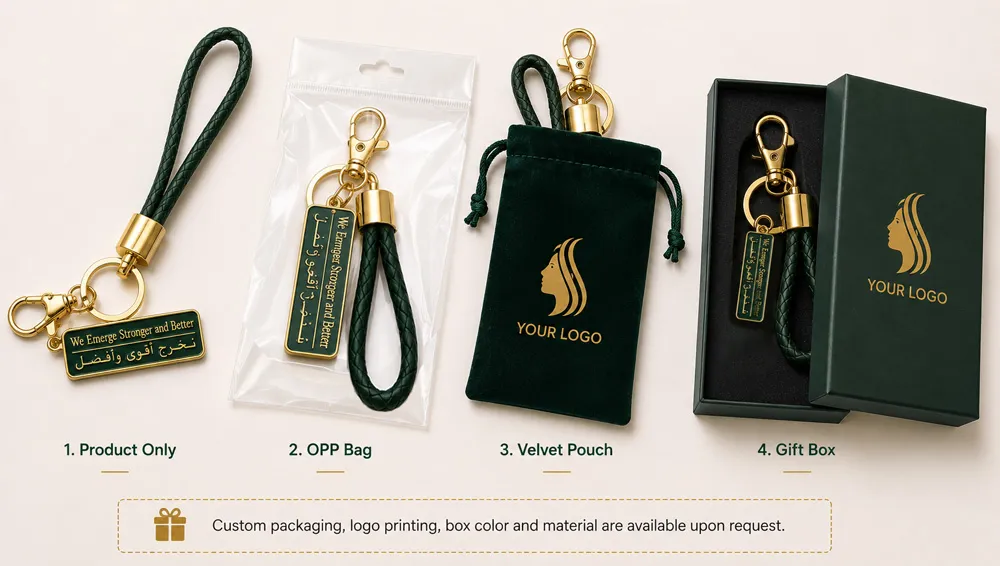 Standard and custom packaging options for different event requirements